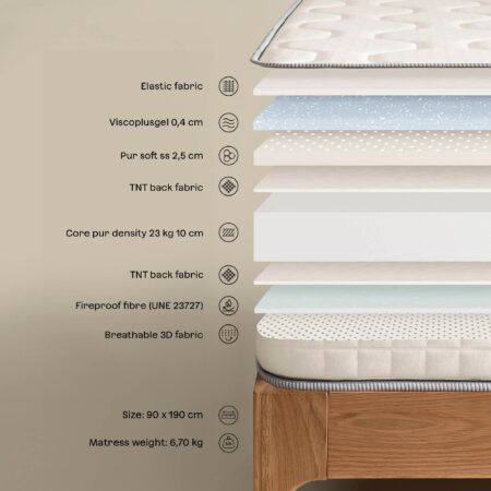 Materasso viscoelastico (90x190 cm) Gelson