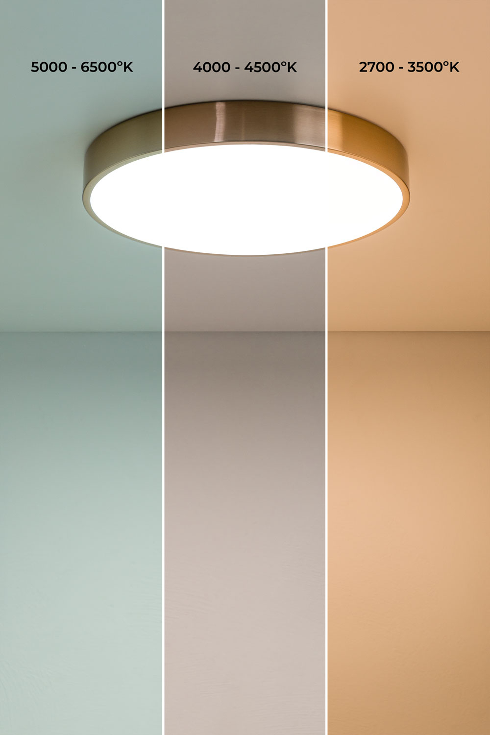 Plafoniera LED (Ø30 cm) Piercy