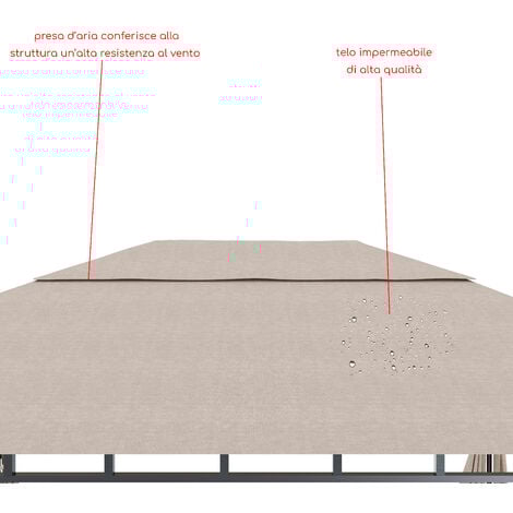 Gazebo Da Giardino 3 x 4 M Con Tende Laterali Richiudibili Struttura In Acciaio Robusto Copertura Impermeabile 180 g/m² Con 4 Teli Laterali Esterno Giardino Piscina Fiere Ombreggiante Privacy Ecrù