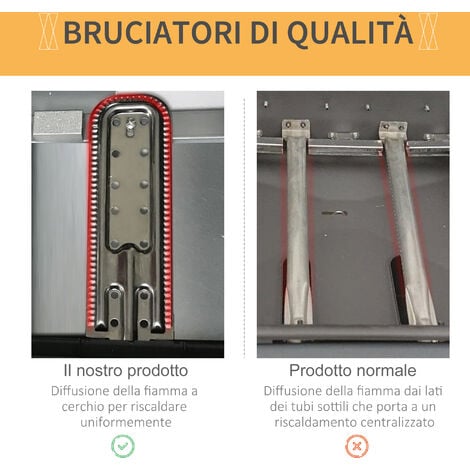 Outsunny Barbecue a Gas 2 Fuochi da 2.8kW con Coperchio Mensole Ruote