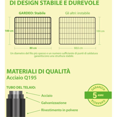 Recinto per cani, cuccioli e conigli GARDEO80x100x8, 8 pannelli 80X100cm, 2,56M2, modulabile, per interni ed esterni, pieghevole, garanzia 5 anni, Paitsy