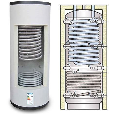 Kit impianto solare termico per stoccaggio di Acqua da Riscaldamento e produzione Acqua Calda Sanitaria, 3-4 persone, termoaccumulo combinato 300 litri
