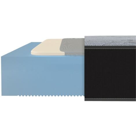 Materasso Memory Singolo 80x190, Altezza 20 cm - Ortopedico, Automodellante - Fiocco