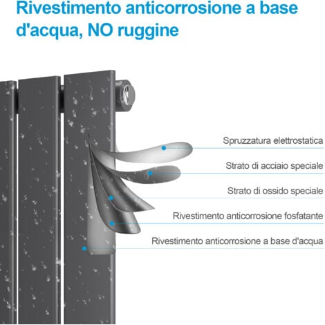 Heilmetz Radiatore Termosifone Singolo Strato Piatto Termosifoni ad Acqua Calda in Acciaio Orizzontale - Antracite 63x61.6cm 450W