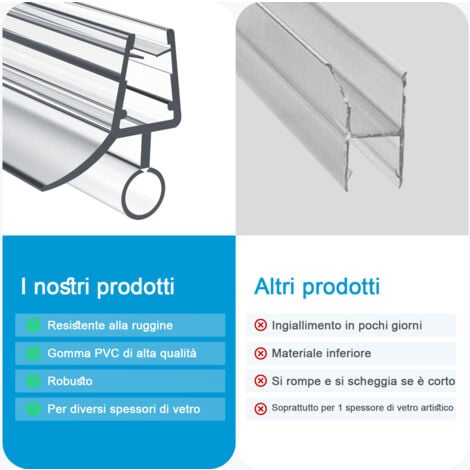 Heilmetz Guarnizione Box Doccia L:80cm per vetro da 4-6 mm, Guarnizioni per evitare l'acqua, Tagliabile-Type.2