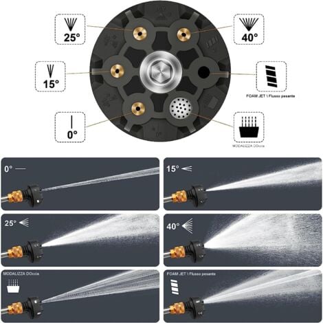Macchina elettrica di pulizia ad alta pressione, macchina circolare della batteria, Rod ad alta tensione portatile dell'automobile ad alta tensione, +2x batteria 3.0A + caricabatterie, compatibile con