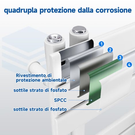 SONNI Termoarredo Scaldasalviette 1314x500m Bianca Radiatore Acqua Calda Design Laterale Verticale Scaldasalviette  Connessione laterale