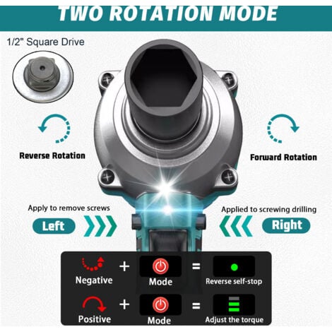 Avvitatore a batteria 450 Nm coppia elevata, motore brushless, con 2 batterie al litio da 5,5 Ah, adatto per auto familiari, 4 prese, 5 trapani, 7 viti, compatibile con batteria Makita