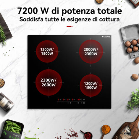 GASLAND Piano cottura a induzione da incasso, Sicurezza bambini/Boost/Pausa - IH60BF - 4 zone - 7200W