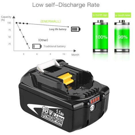 Batterie,2x 5.5Ah BL1850 18V Li-Ion LXT Batteria agli ioni di litio BL1850B BL1830 con LED,Compatibile con lo strumento a batteria Makita