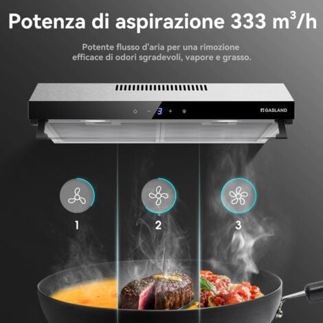 GASLAND Cappa aspirante bimotore da 60 cm da 333 m³/h, Cappa aspirante decorativa ad incasso con Evacuazione e Riciclaggio, Touch Control, 2 filtri a carbone - UC60SS - Argento