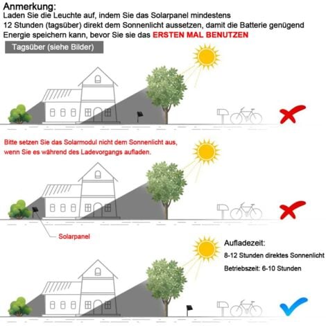 Luci a stringa solare a LED da 20 m per interni ed esterni 8 modalità di illuminazione Decorazione di illuminazione per feste in giardino impermeabile Bianco caldo