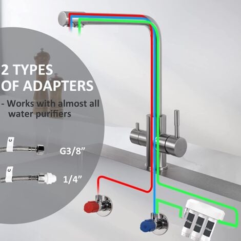 Cecipa Rubinetto da Cucina Depuratore d'acqua per Acqua Calda/Fredda e Filtrata - 3 in 1 Miscelatore da Cucina con 2 Leve di Comando Separate - Miscelatore per Lavello Per Sistema ad Osmosi