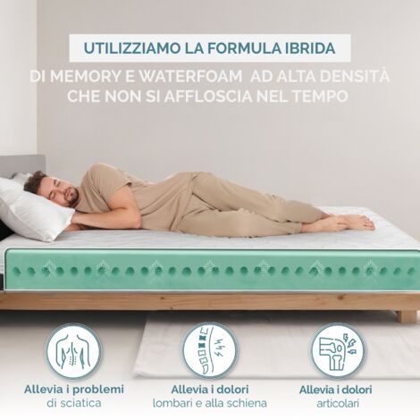 TANHK Materasso memory ad alta densità 180x200, 20cm, Rigido, Anallergico, Sfoderabile, Made in Italy