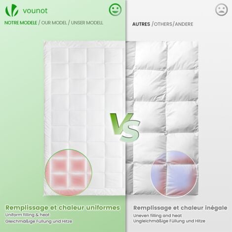 VOUNOT Piumone Caldo 300 GSM 220x240 cm in Microfibra Ultra Morbida, Piumino Mezza Stagioni, Trapunta Leggero e Traspirante, Bianco