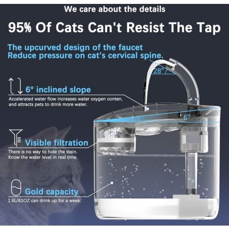 Fontana per gatti automatica da 1,8 litri per gatti, cuccioli, animali domestici con 1 modalità Smart Water, 1 filtro al carbone, 1 pompa, fontana per gatti silenziosa USB