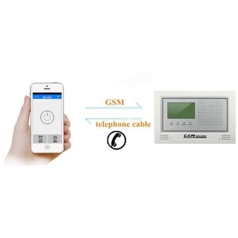 TrAdE Shop Traesio - Kit Antifurto Casa Allarme Display Touch Screen Combinatore Gsm Wireless App -