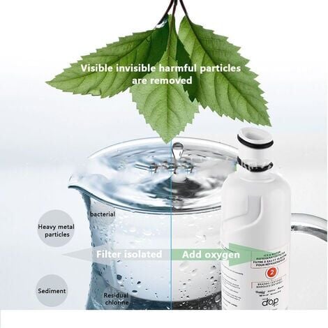Everydrop by Whirlpool Ice and Water Filtre pour réfrigérateur 2, EDR2RXD1, emballage unique