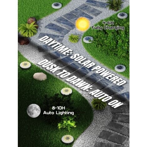 Luci solari da esterno, 8 LED 6000K, luci solari da terra, lampada da giardino impermeabile IP65, faretto solare da esterno per vialetti, cortili, prati, scale, piscine