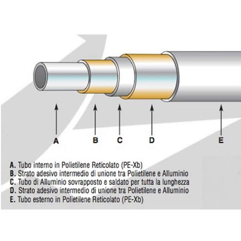 10 metri di TUBO MULTISTRATO AL/PEX 16X2 mm PVC NUDO A NORMA
