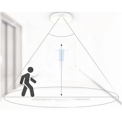 Plafoniera Led Rotonda 24W Luce Fredda Sensore Movimento Infrarossi Soffitto 175