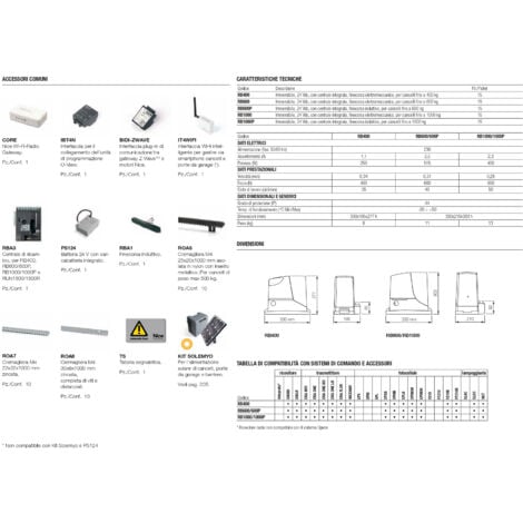 Kit ROBUS BD NICE Automazione cancello scorrevole 400 Kg - RB400BDKCE