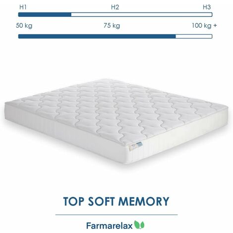 Farmarelax - Materasso in Memory foam adattivo - doppio comfort - h20 cm - spedito sottovuoto - singolo 80x190