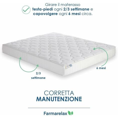 Farmarelax - Materasso in Memory foam adattivo - doppio comfort - h20 cm - spedito sottovuoto - singolo 80x190