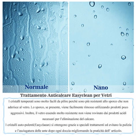 Porta Doccia Per Nicchia Apertura Battente In Vetro 6 mm Temperato Trasparente Anticalcare Telaio Cromo Lucido 80x185 cm