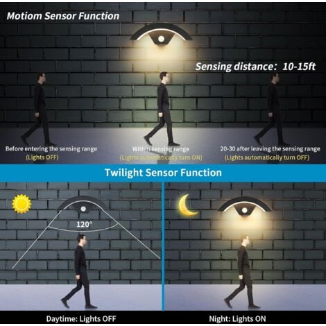 GOECO Applique da Esterno LED Moderna con Sensore di Movimento 24W 550LM, Gris Antracite Illuminazione Esterna a U IP65 3000K Luce Calda per Veranda Passerella Giardino Balcone