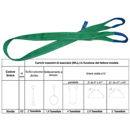 FASCE SOLLEV.VERDI       -8153 2T MT 5