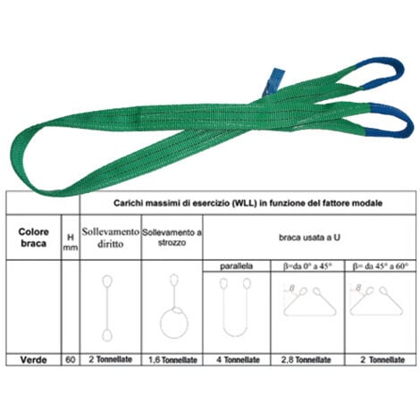 FASCE SOLLEV.VERDI       -8153 2T MT 5