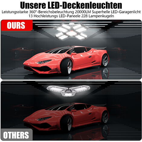 Hengda 200W LED illuminazione per sala luce per sala luce per officina orientabile a 360° luce per garage luce per sala espositiva