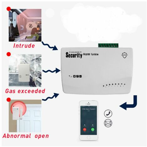 Kit antifurto allarme casa ufficio wireless gsm controllo remoto 1 pir system