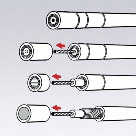Knipex 16 60 05 KOAX Utensile di sguainatura Adatto per Cavo coassiale 4 fino a 12 mm RG58, RG59, RG62