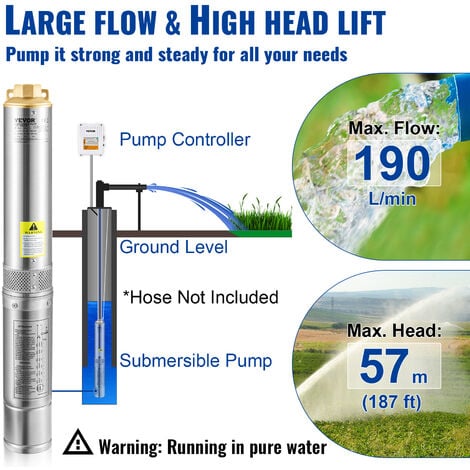 VEVOR Pompa deAcqua Sommergibile 1100W Flusso 190L/min per Piscina Giardino Orto in Acciaio Inox, Pompa Sommersa per Pozzi Profondi 230V Prevalenza Max. 57m, Pompa Pozzo con Scatola Controllo Esterna