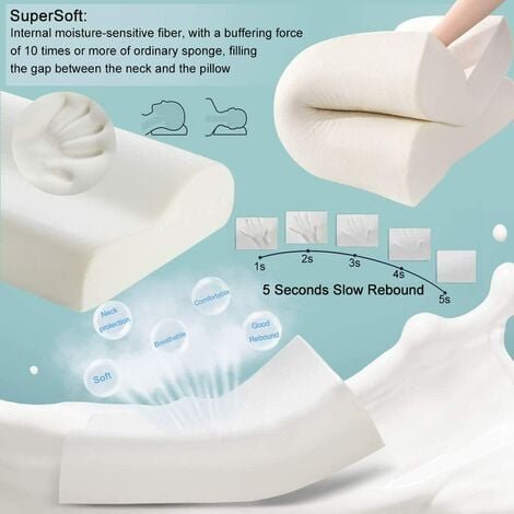 FREOSEN Cuscino Ergonomico in Memory Foam, Cuscino Cervicale con Fodera Lavabile Ipoallergenica, 63x43CM