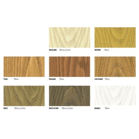 IMPREGNANTE ALL'ACQUA PER LEGNO COLORE LEGNO PROF ADVANCE SARATOGA 750ml, "NOCE SCURO"