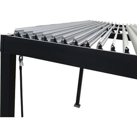 Pergola bioclimatica 3x4 m MILOS