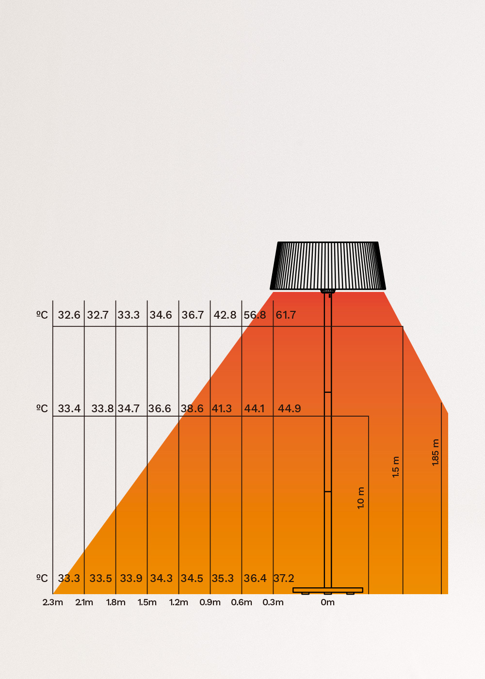 CREATE - PATIO HEATER - Stufa a infrarossi per terrazze ed esterni