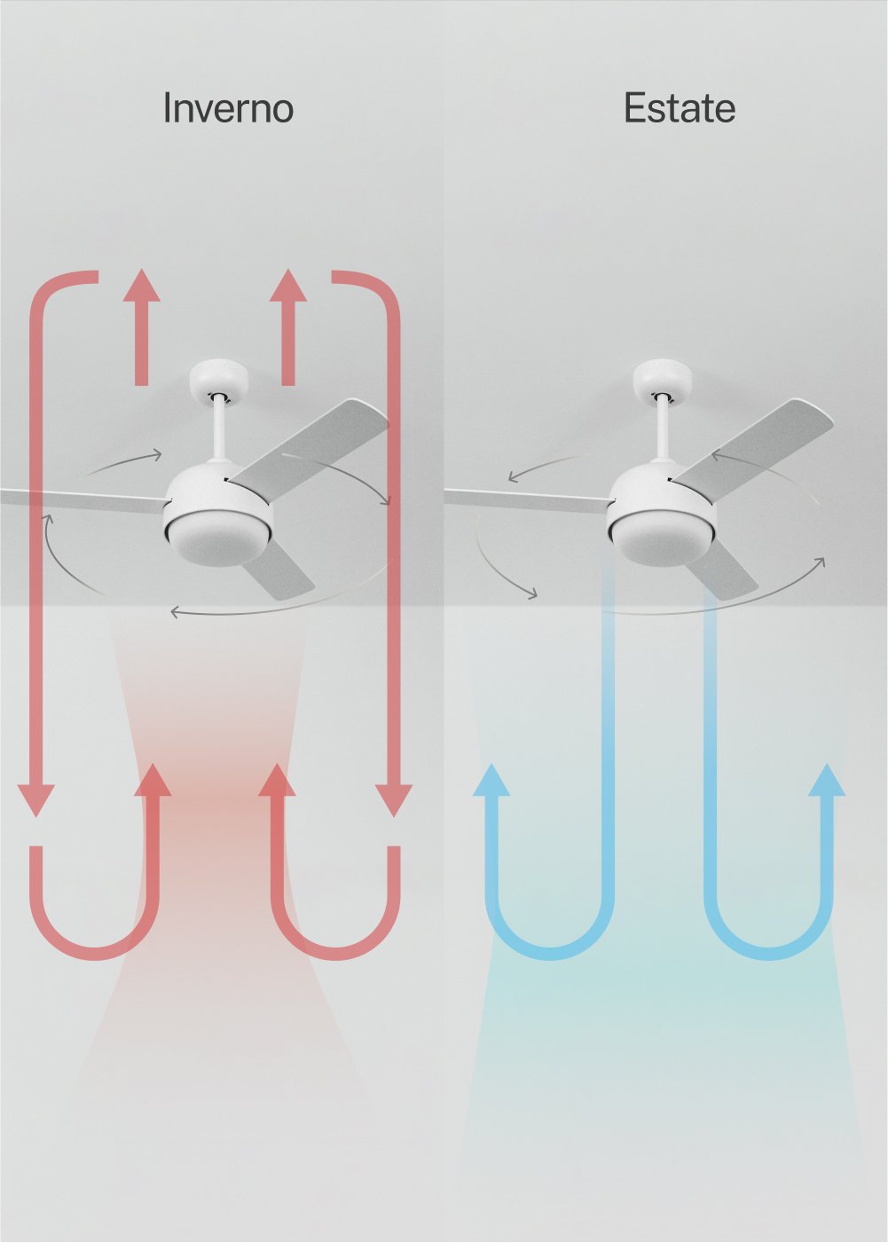 CREATE - WIND BALL - Ventilatore da soffitto 40W silenzioso Ø112 cm con luce LED da 15W