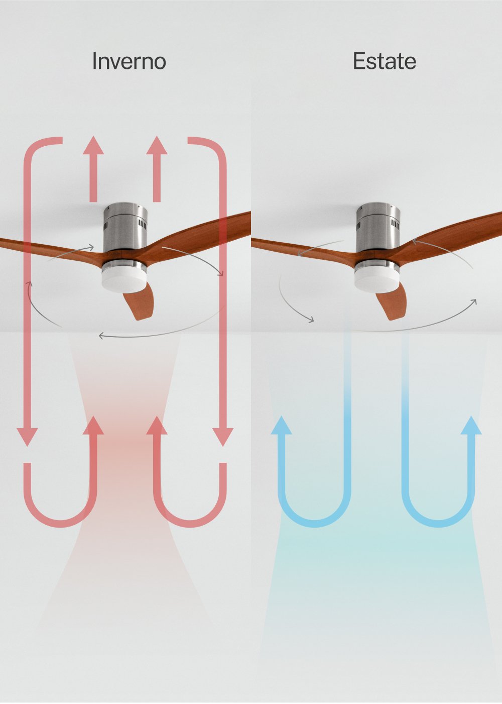 CREATE - WIND CALM - Ventilatore da soffitto 40W silenzioso Ø132 cm 100% legno