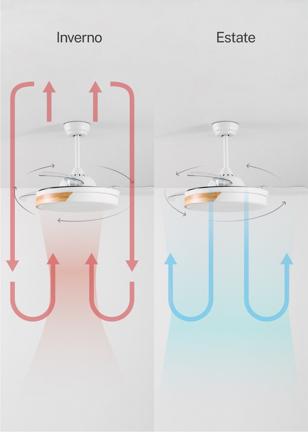 CREATE - WIND CLEAR - Ventilatore da soffitto 40W silenzioso Ø108cm lame retrattili con luce LED da 36W