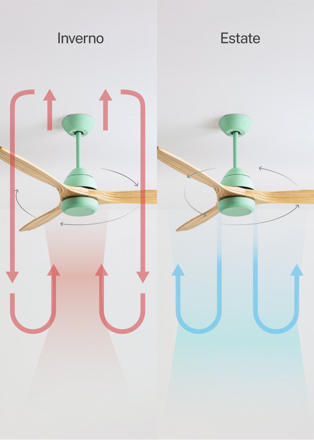 CREATE - WIND CUP - Ventilatore da soffitto 40W silenzioso Ø132 cm 100% legno