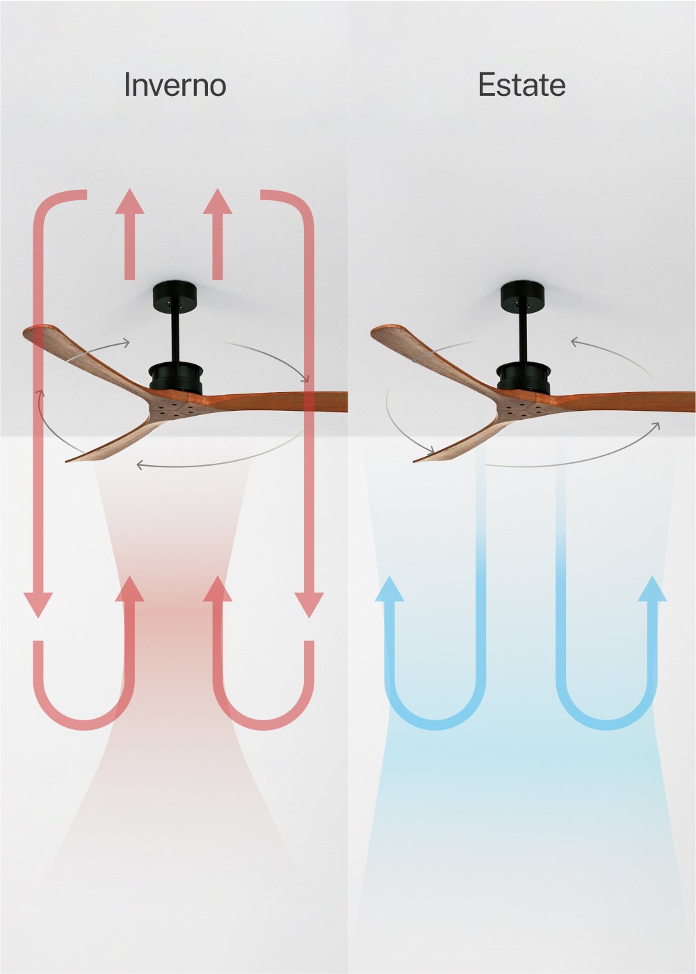 CREATE - WIND LARGE - Ventilatore da soffitto 40W silenzioso XL Ø152 cm 100% legno