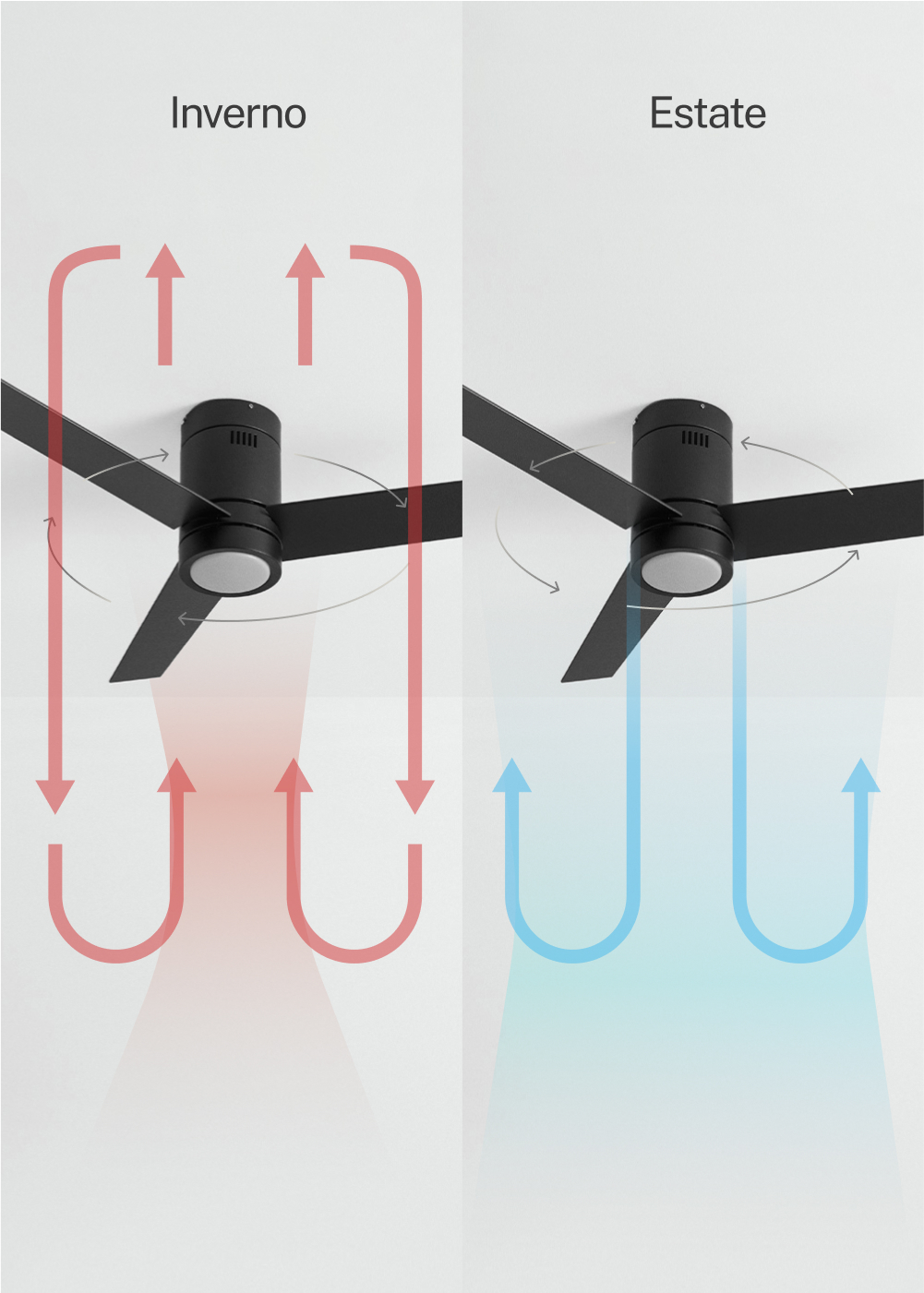 CREATE - WIND MINIMAL - Ventilatore da soffitto 40W silenzioso Ø132 cm con luce LED da 15W