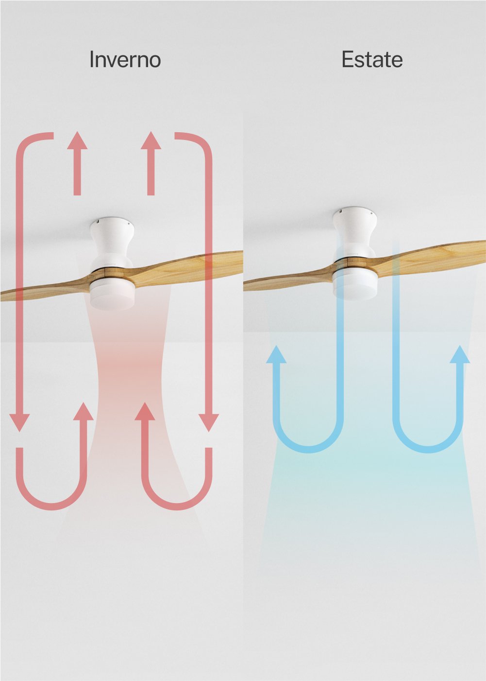 CREATE - WIND PROP - Ventilatore da soffitto 40W silenzioso Ø132 cm 100% legno