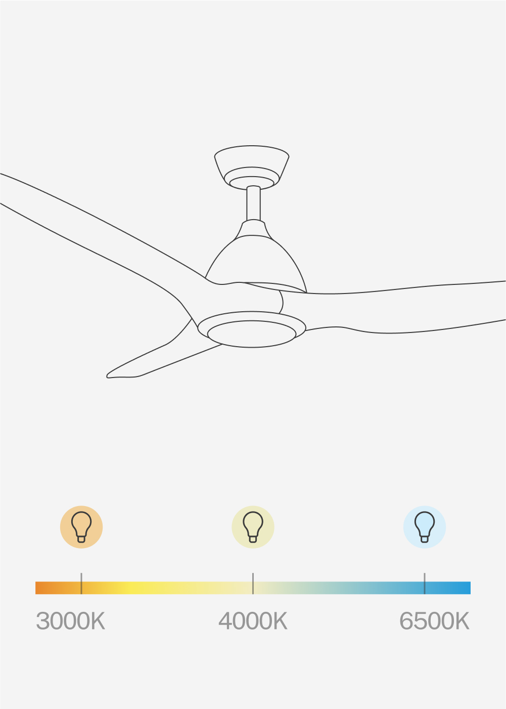 CREATE - WIND SAIL - Ventilatore da soffitto 90W silenzioso XL Ø163 cm