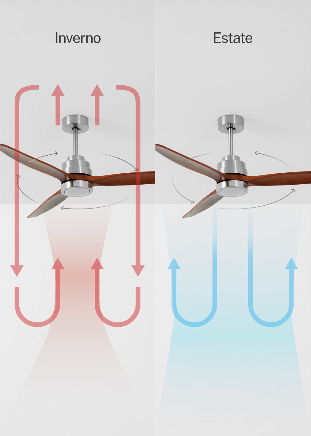 CREATE - WIND STYLANCE - Ventilatore da soffitto 40W silenzioso Ø132 cm 100% legno