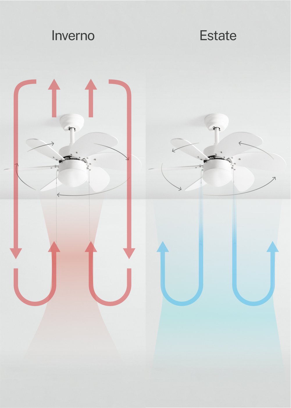 CREATE - WINDLIGHT EASY - Ventilatore da soffitto 53W Silenzioso Ø86 cm